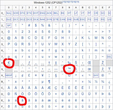 沙特资本出手：全球规模最大格斗游戏赛事 Evo 迎来新东家