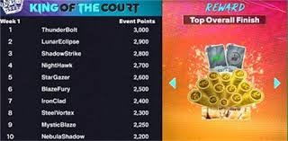 意甲知名评论员：没有莫德里奇和大中锋的米兰，还能算米兰吗？